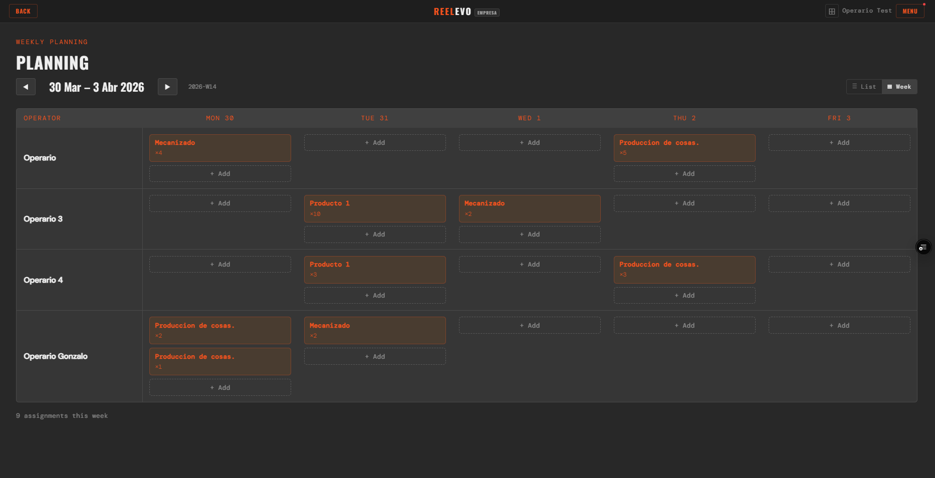 Planificación semanal de operarios